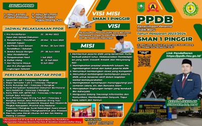 INFORMASI PPDB SMAN 1 PINGGIR